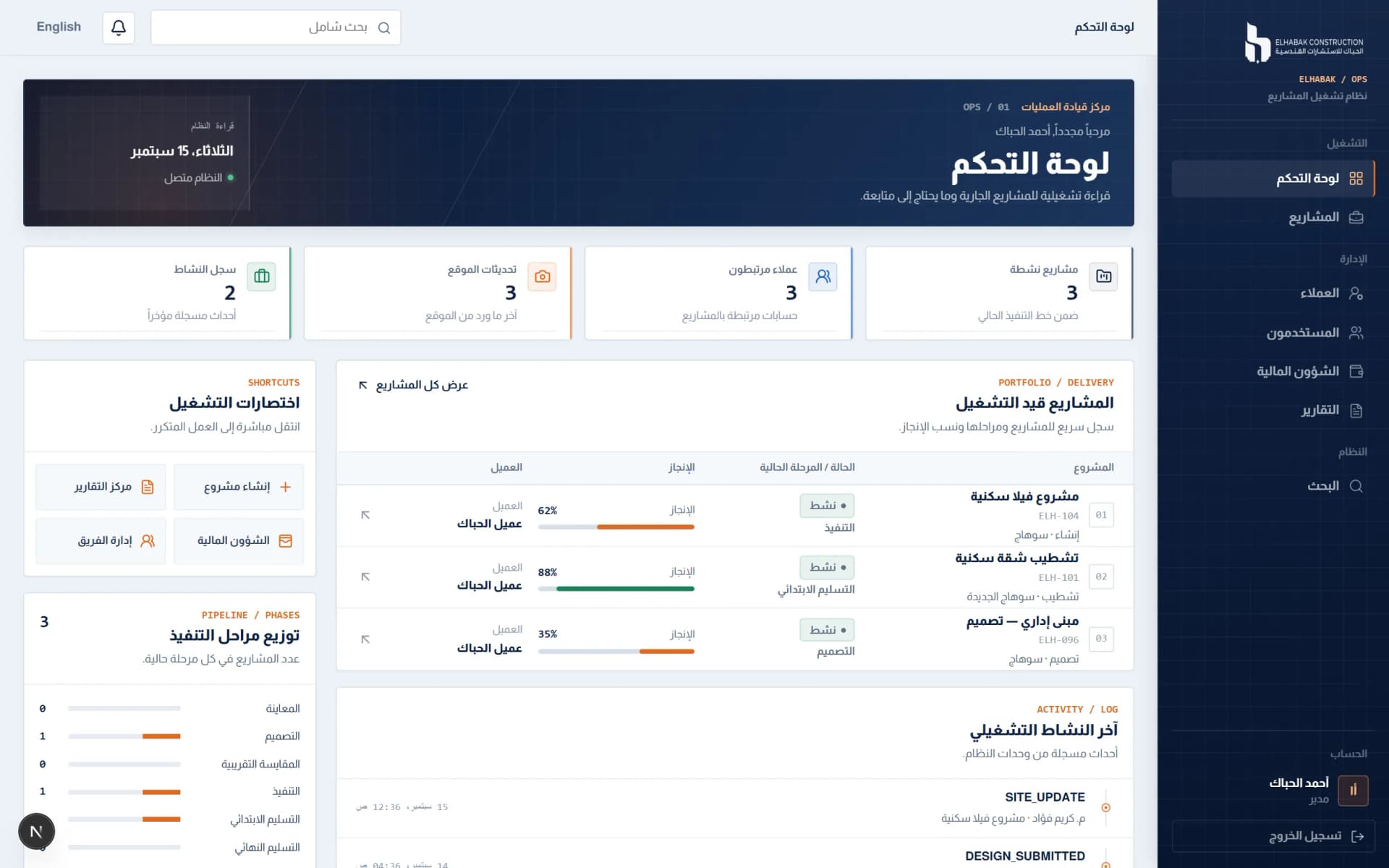 ELHABAK Dashboard Desktop