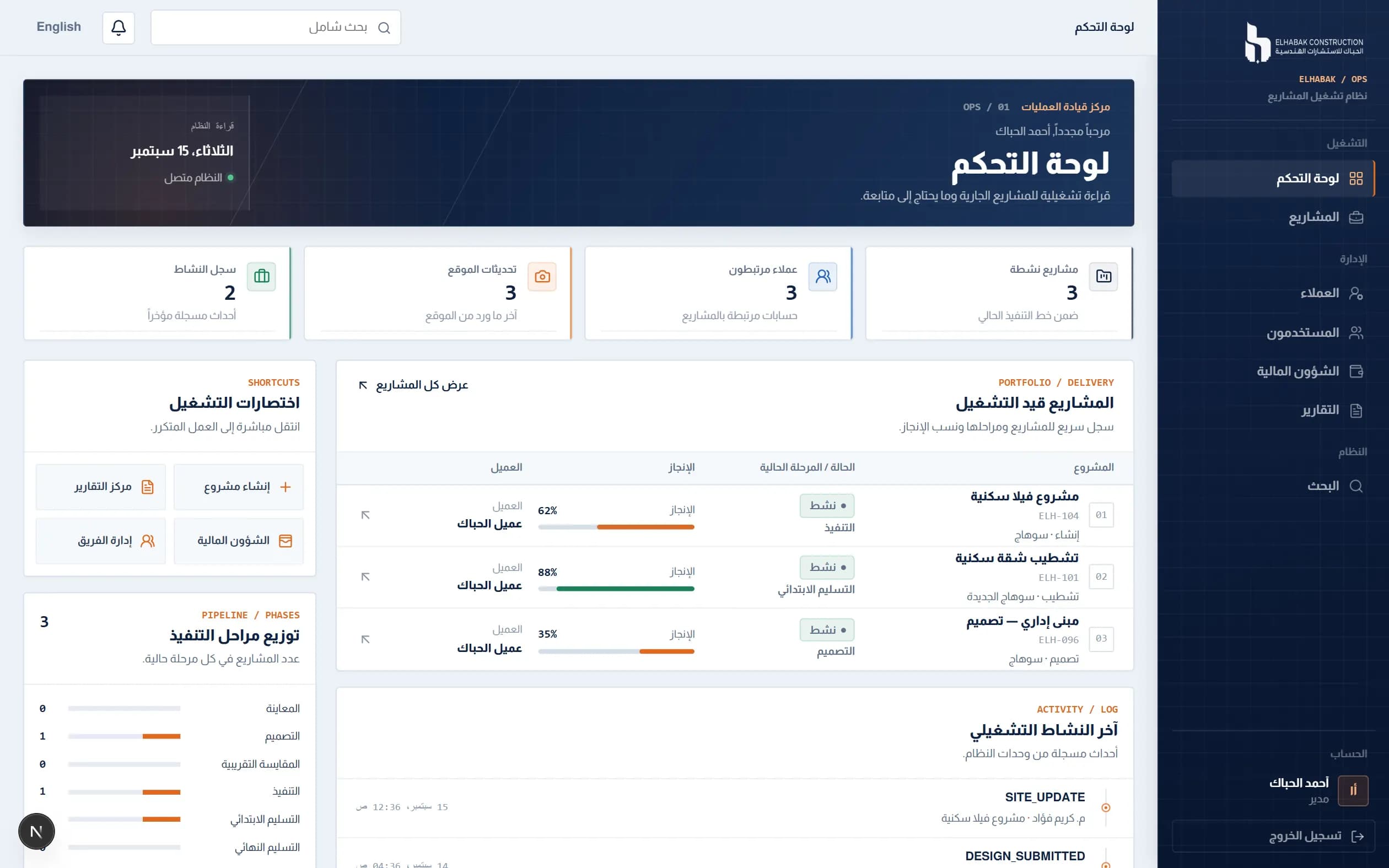 لوحة متابعة مشروع في نظام الحباك الرقمي